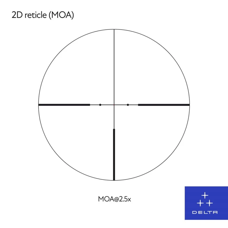 Soczewki HD – zbliżenie na optykę DELTA Titanium HD