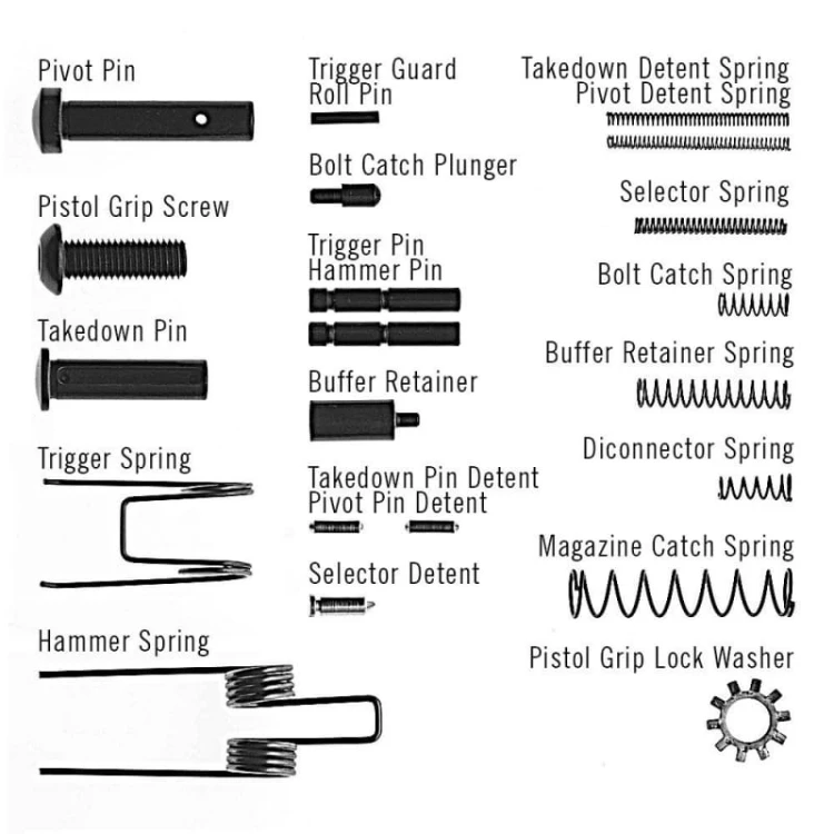 Pin blokujący młotek Eemann Tech AR15