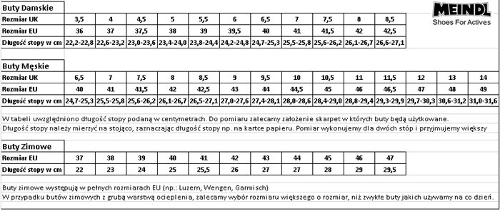 Tabela rozmiarów Meindl Kansas GTX