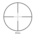 siatka MilDot w lunecie Delta Optical Classic
