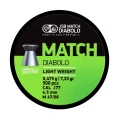 Śrut Diabolo JSB Match Light 4,50/ 500 0,475g/7,33g