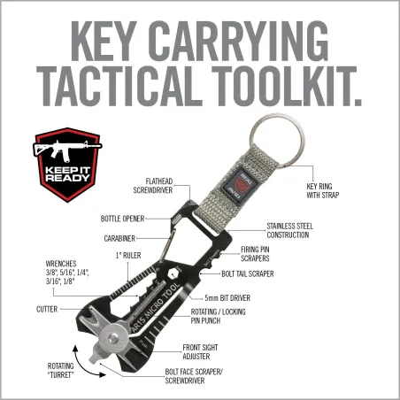 Brelok karabińczyk Real Avid Micro Tool AR15