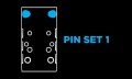 Pin Set 1 ECHELON do montażu optyki Trijicon RMR