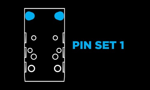 Pin Set 1 ECHELON do montażu optyki Trijicon RMR