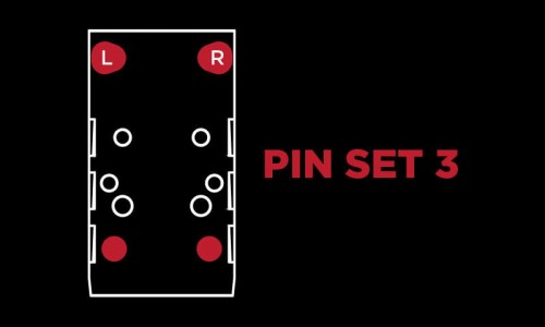 Pin Set 3 Echelon do montażu optyki Shield