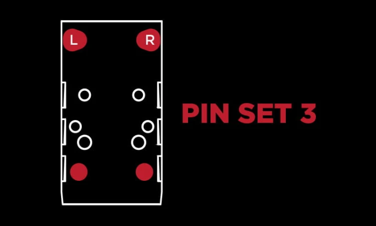Pin Set 3 Echelon do montażu optyki Shield