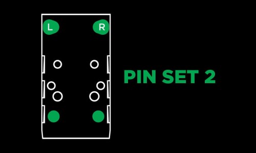 Pin Set 2 Echelon do montażu optyki DeltaPoint Pro