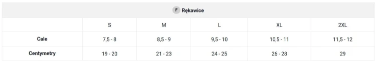 Rękawiczki polarowe Deerhunter 8027 zimowe L/XL