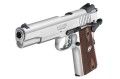 Ruger SR1911 – pistolet 1911