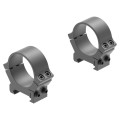 Obejmy Leupold PRW2 – zestaw