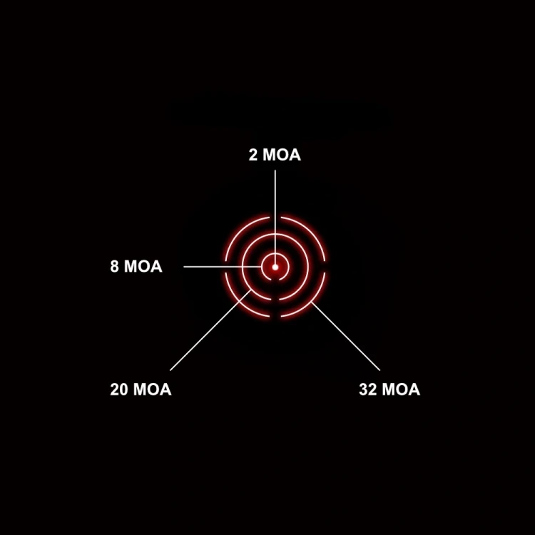 Kolimator Holosun 507-PROMAX Red dot PRS RMR