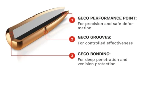 AMUNICJA 6,5X55 GECO 10,1G PLUS