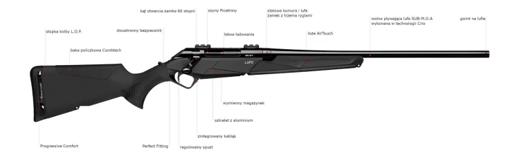 sztucer-benelli-lupo-223-rem-kategoria (5).jpg