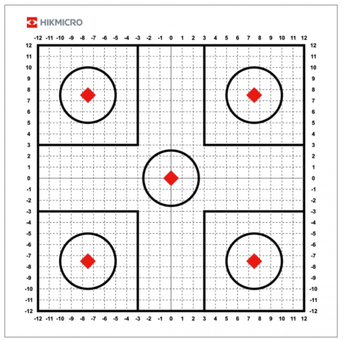 Naklejka Tarcza termiczna HIKMICRO 30x30 10szt